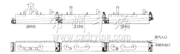 脫水蔬菜干燥機結(jié)構(gòu)